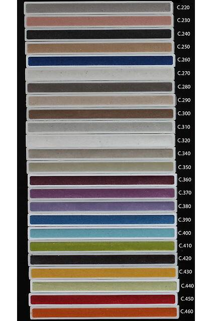 Эпоксидная затирка LITOCHROM S С.250 (бежевый) 2,5 кг