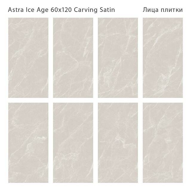 Плитка из керамогранита, серия Luna Rossa